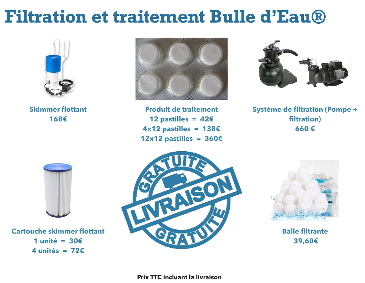 Prix bain nordique Filtration et traitement